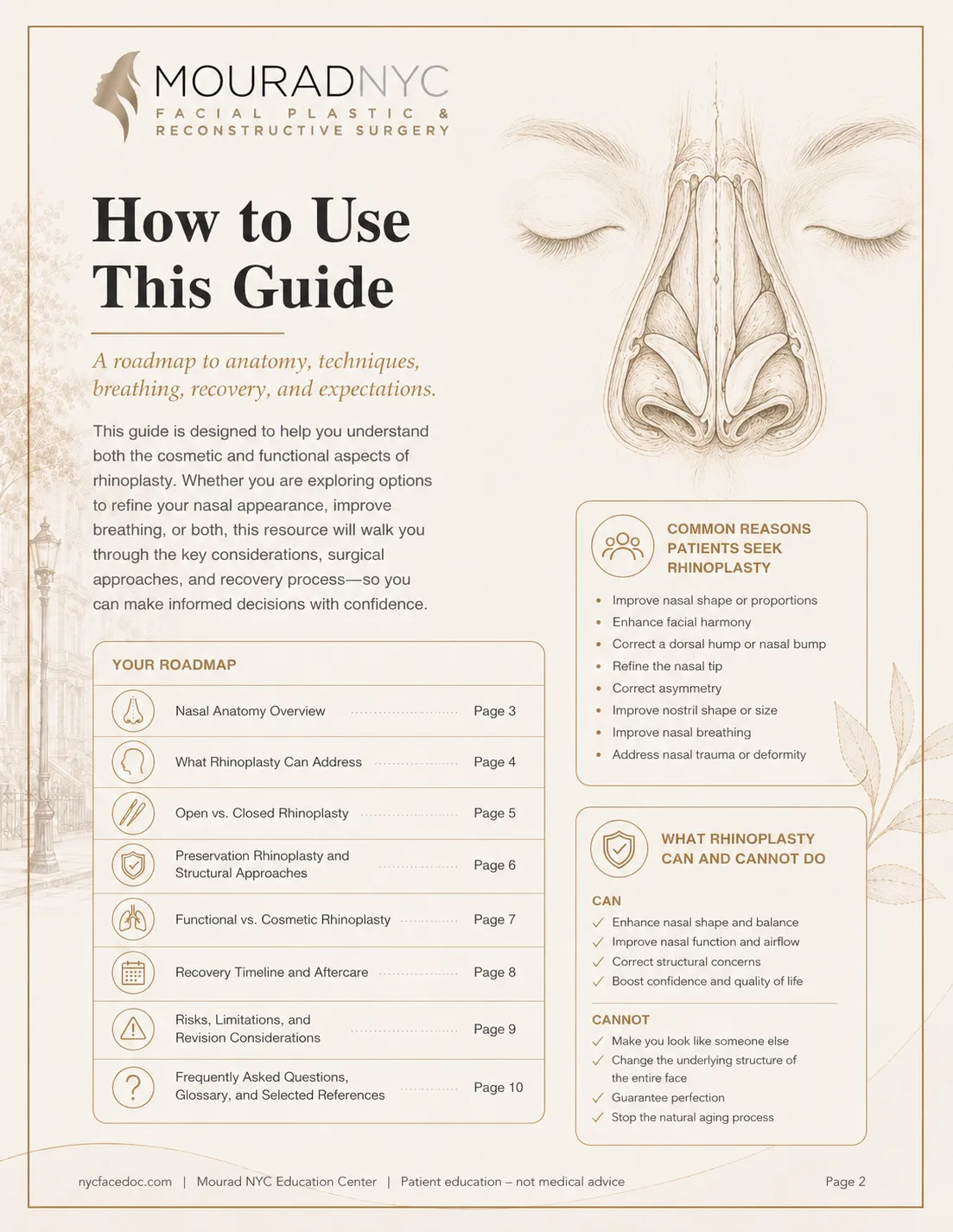 Rhinoplasty Guide — page 2: How to Use This Guide