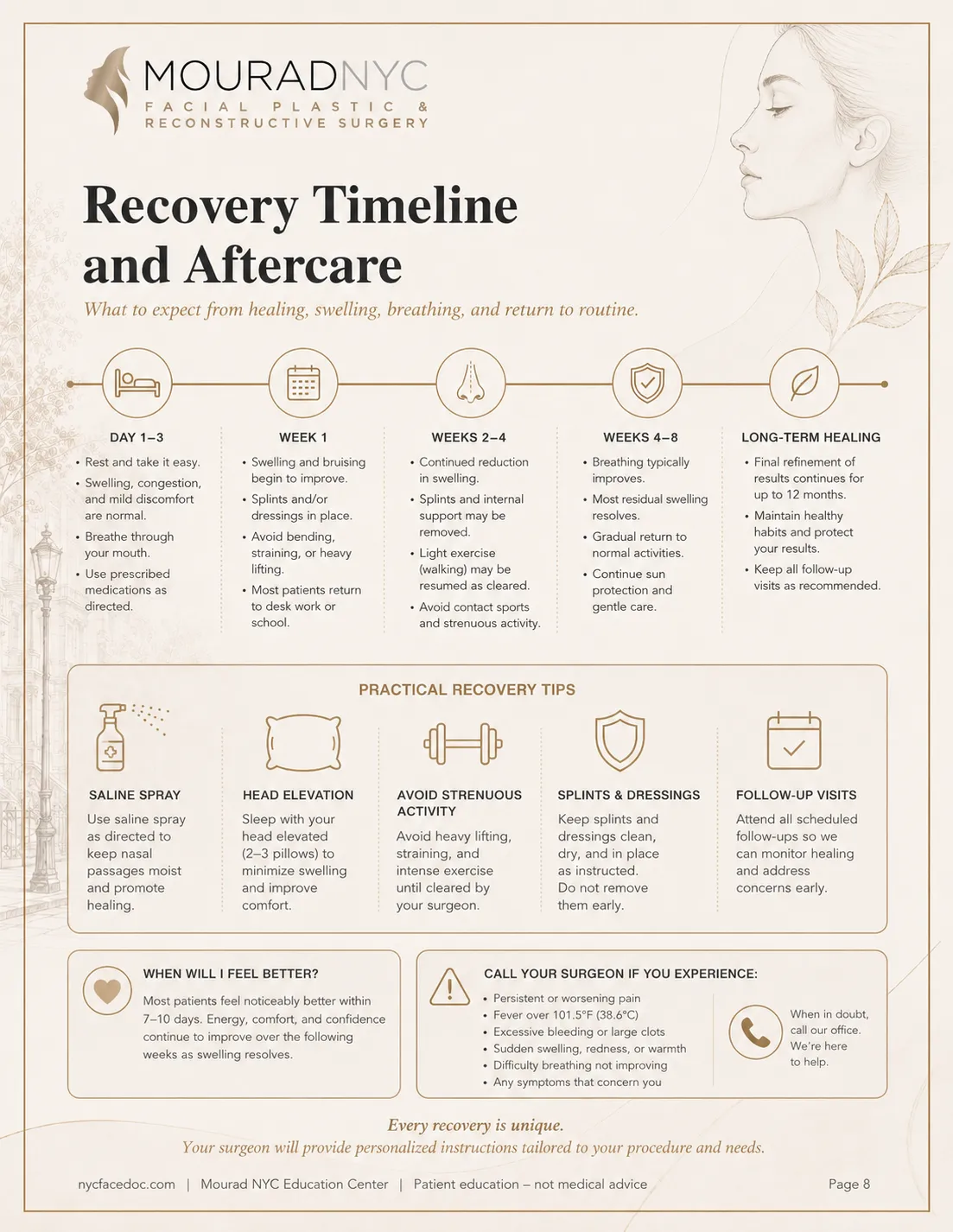 Rhinoplasty Guide — page 8: Recovery Timeline and Aftercare