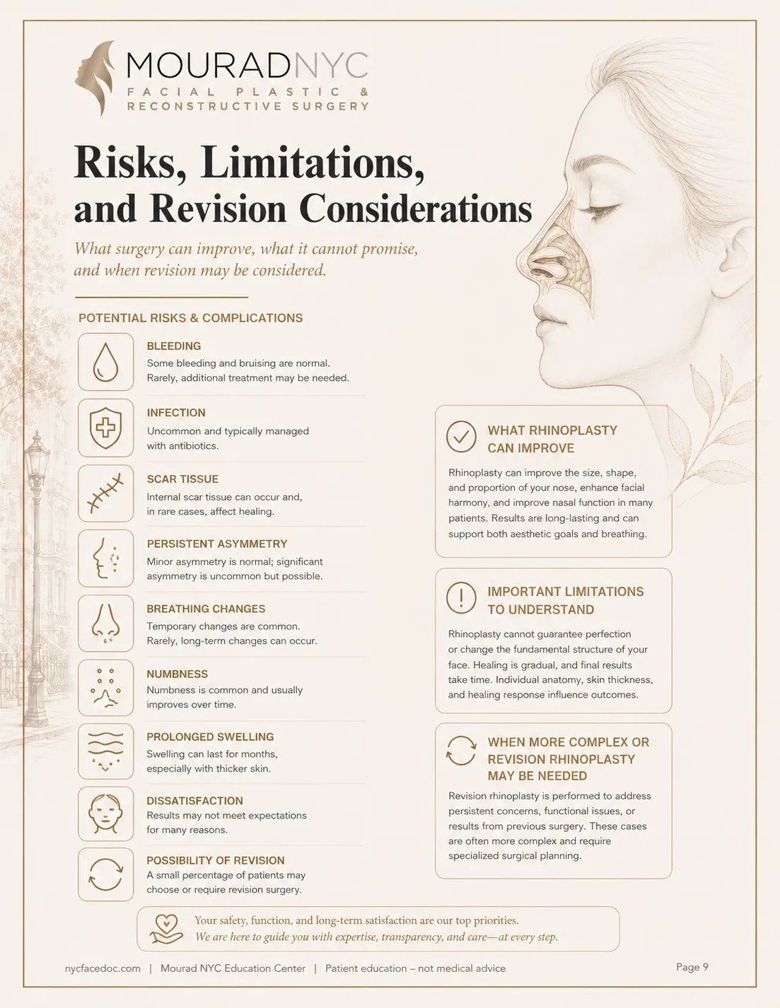 Rhinoplasty Guide — page 9: Risks, Limitations, and Revisions