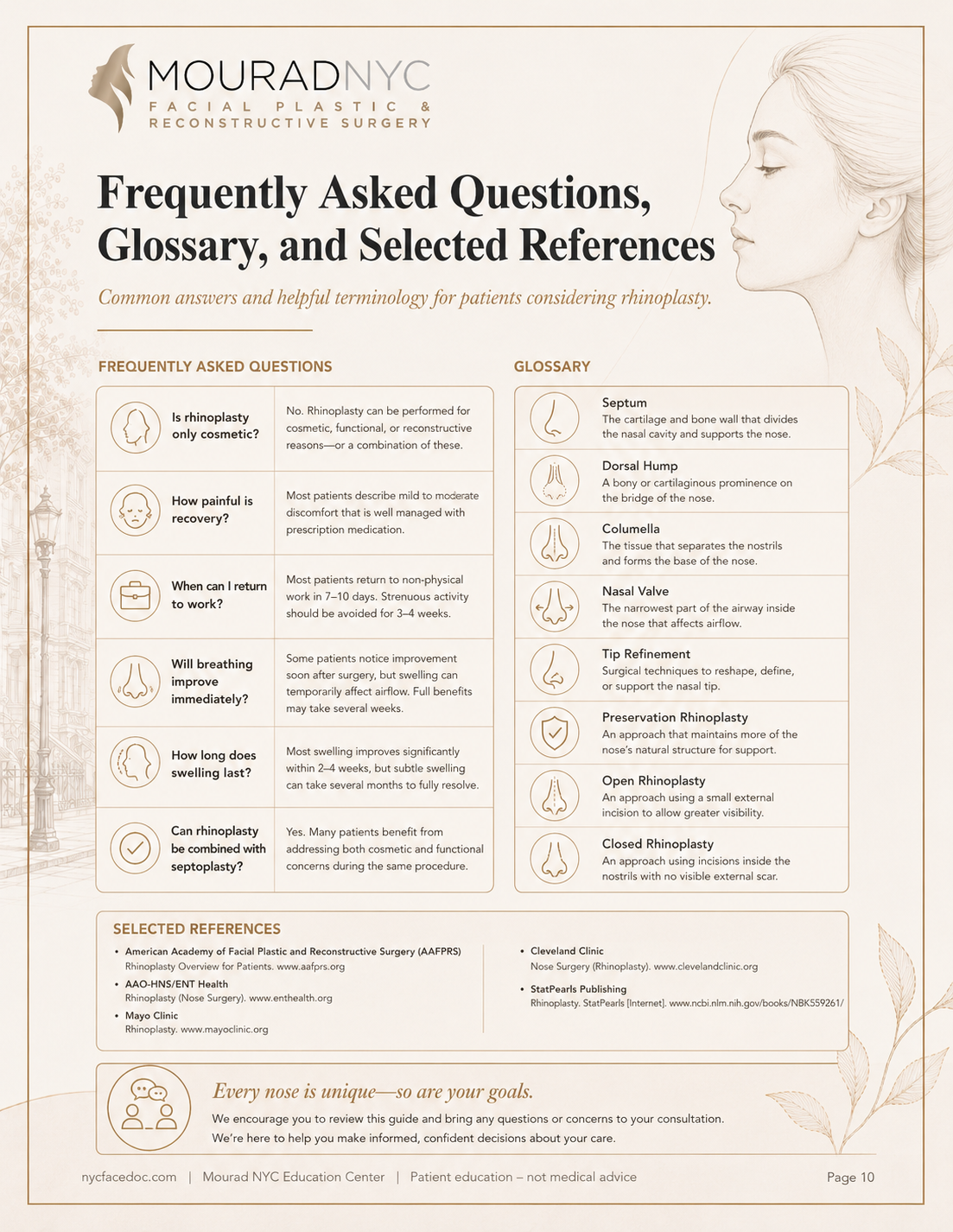 Rhinoplasty Guide — page 10: FAQ, Glossary, and References