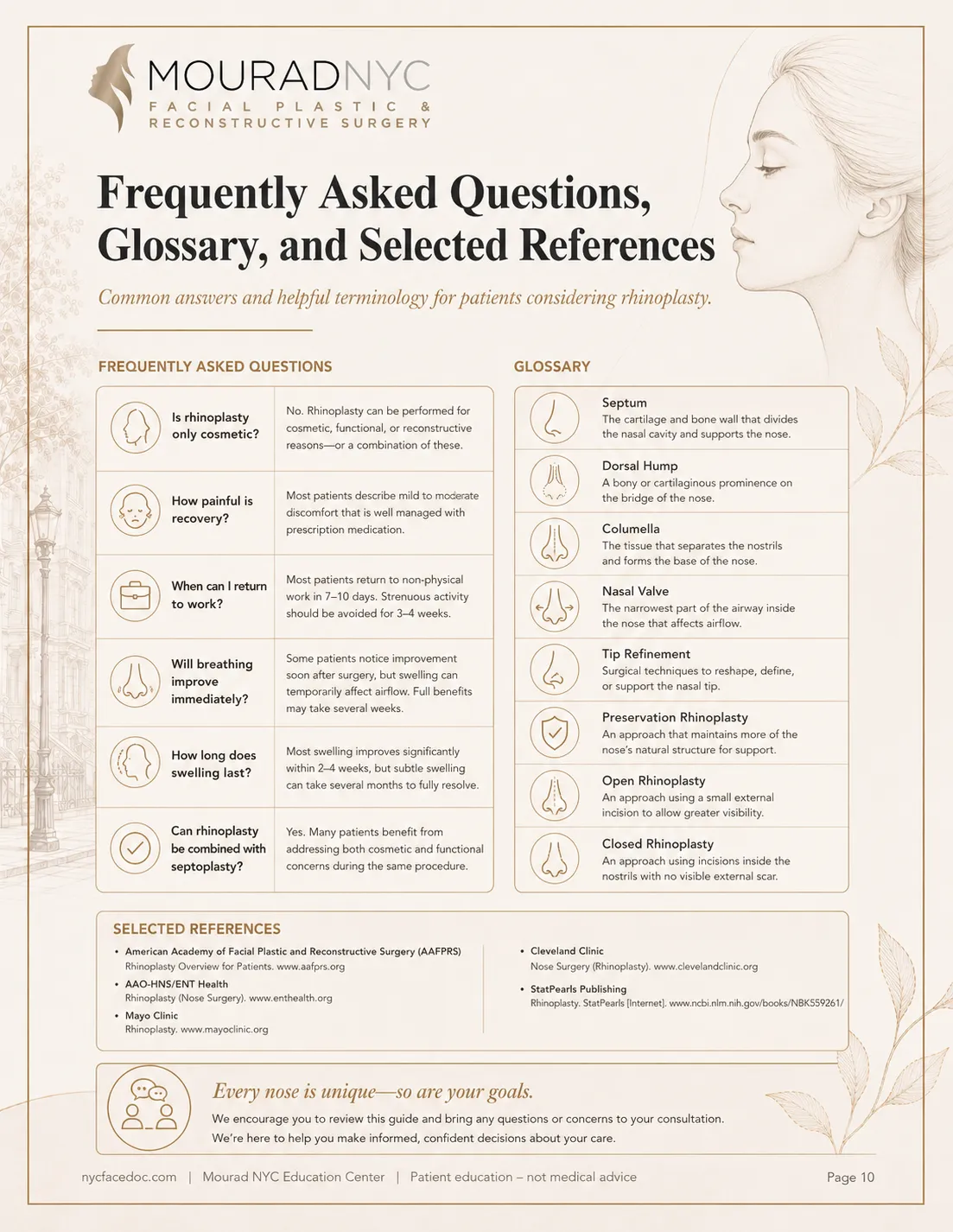 Rhinoplasty Guide — page 10: FAQ, Glossary, and References