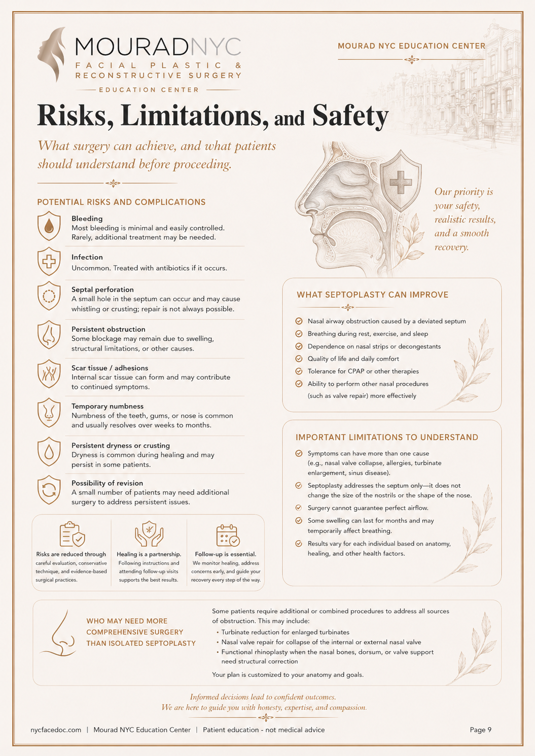 Septoplasty Guide — page 9: Risks, Limitations, and Safety